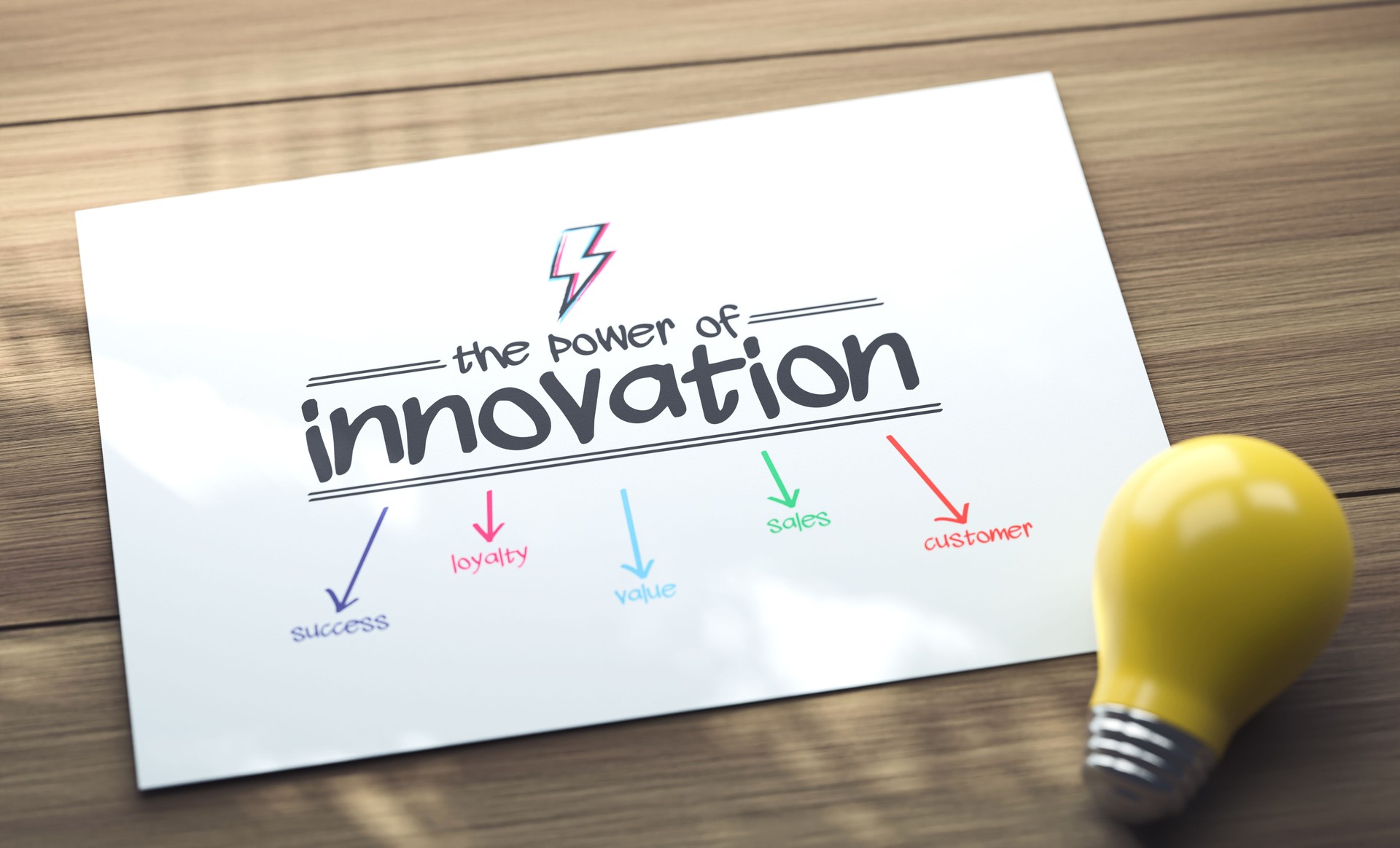 The Power Of innovation